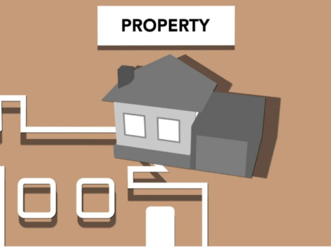 How to Use Real Estate Syndication to Accelerate Wealth Creation